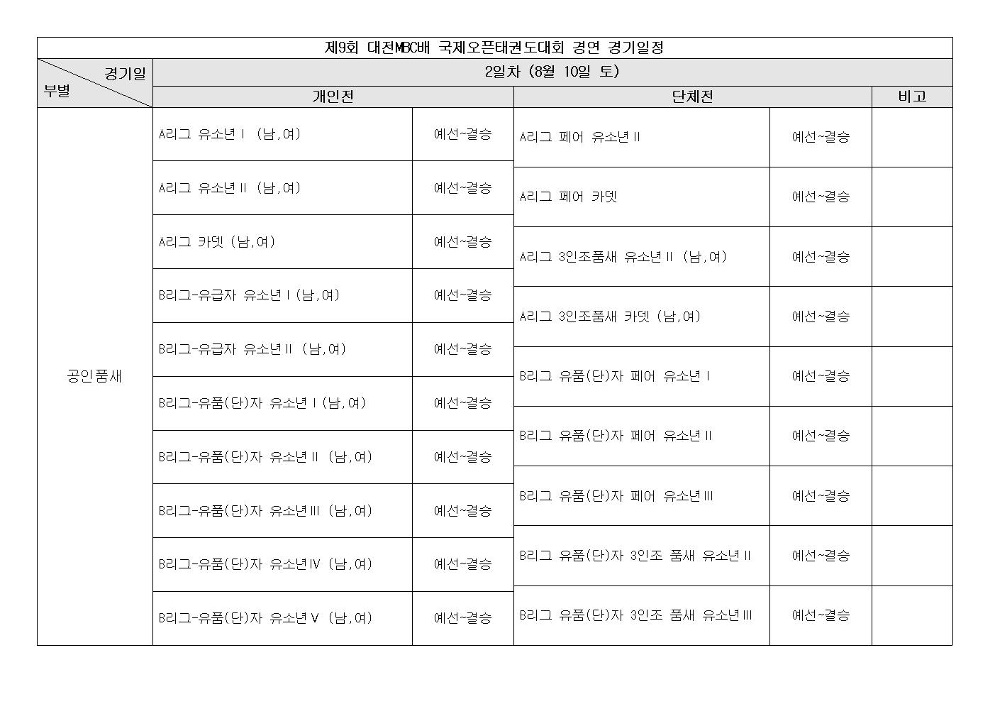 제9회 품새001.jpg